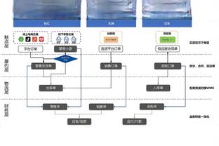 攻防皆最强？国米联赛进37球一骑绝尘，9粒丢球是意甲最少